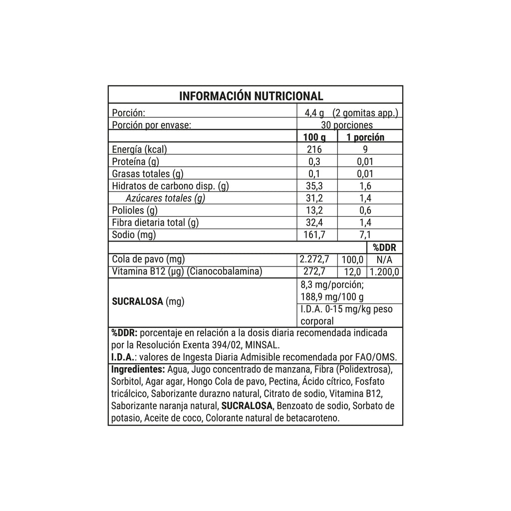 Cola de Pavo 60 gomitas - NewPharma — detalle | Casa Ikigai