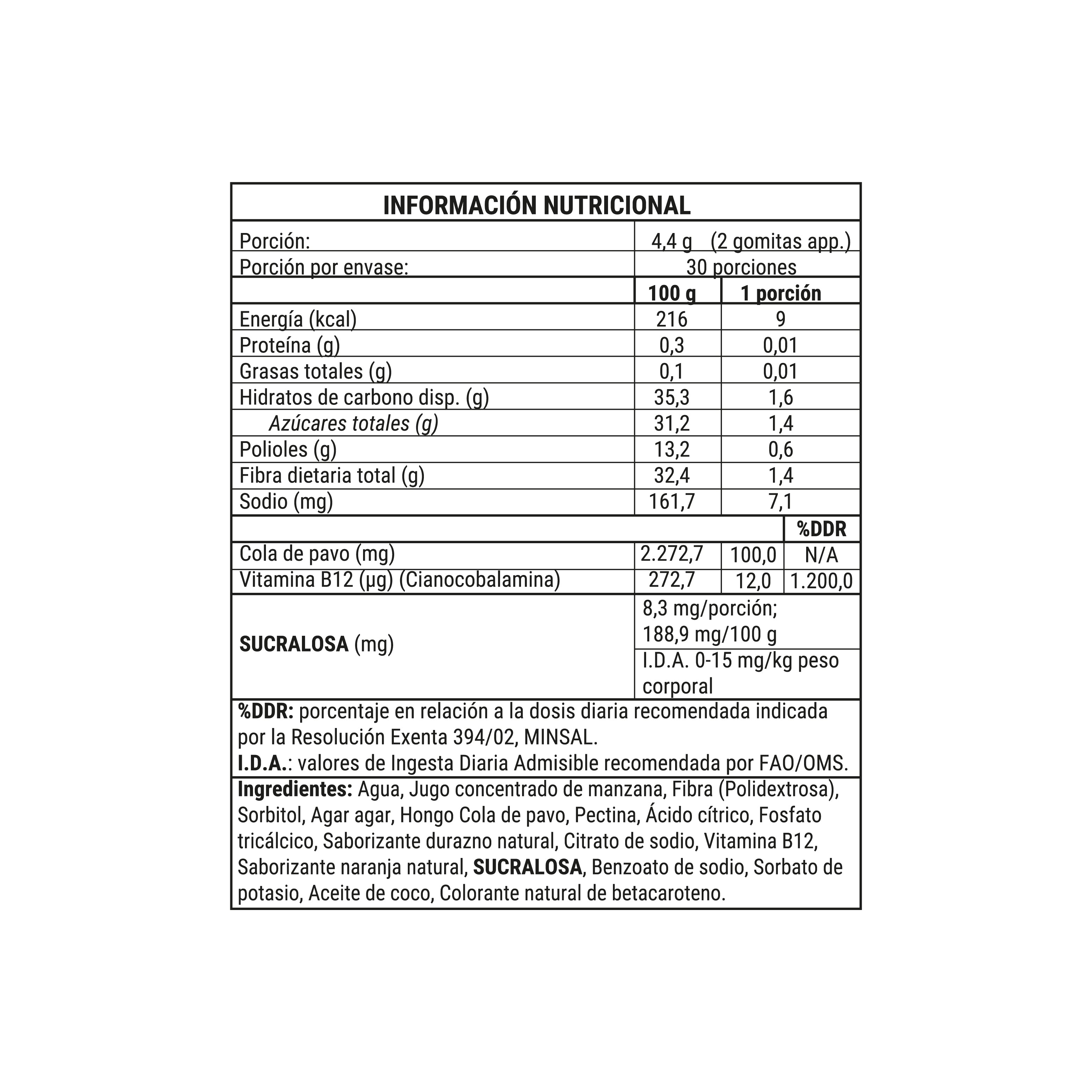 Cola de Pavo 60 gomitas - NewPharma — detalle | Casa Ikigai