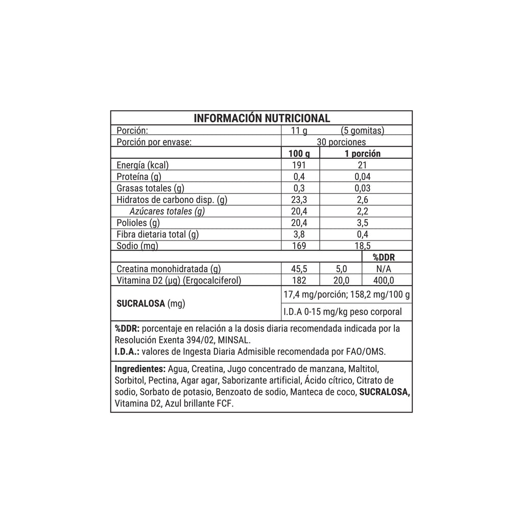 Creatine Gummies 150 gomitas - NewPharma — detalle | Casa Ikigai