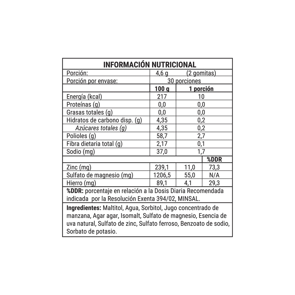 Multimineral Gummies - Gomitas de Zinc, Magnesio y Hierro x 60