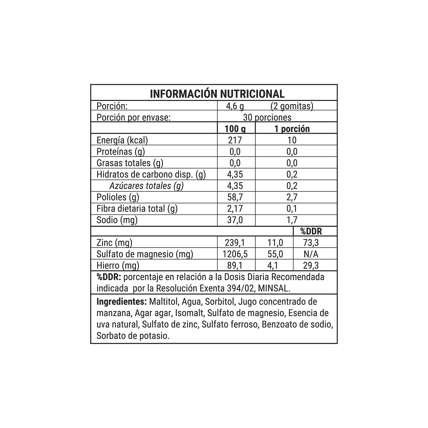 Multimineral Gummies - Gomitas de Zinc, Magnesio y Hierro x 60