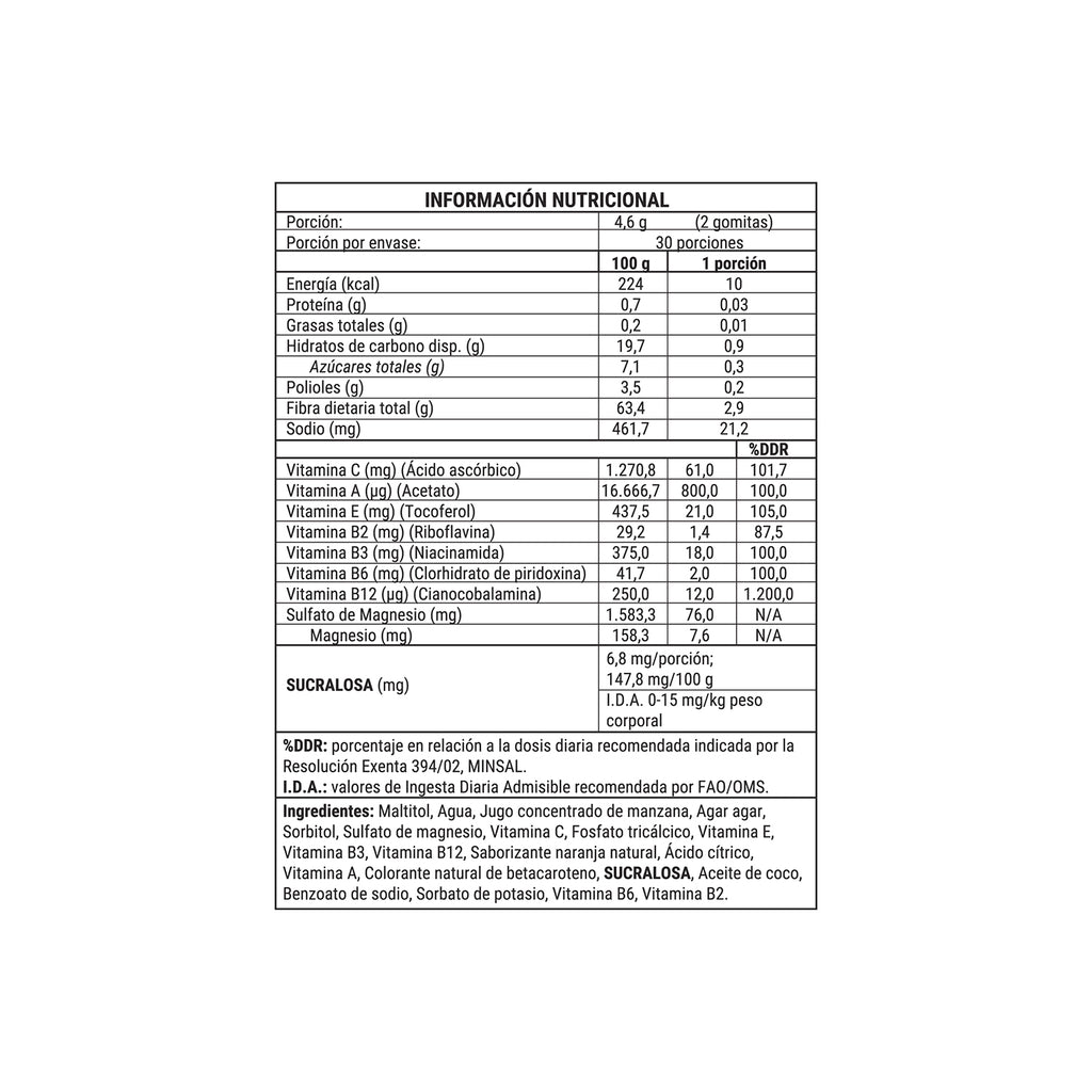 Multivitamin Gummies - NEWPHARMA Gomitas Multivitamínicas x 60