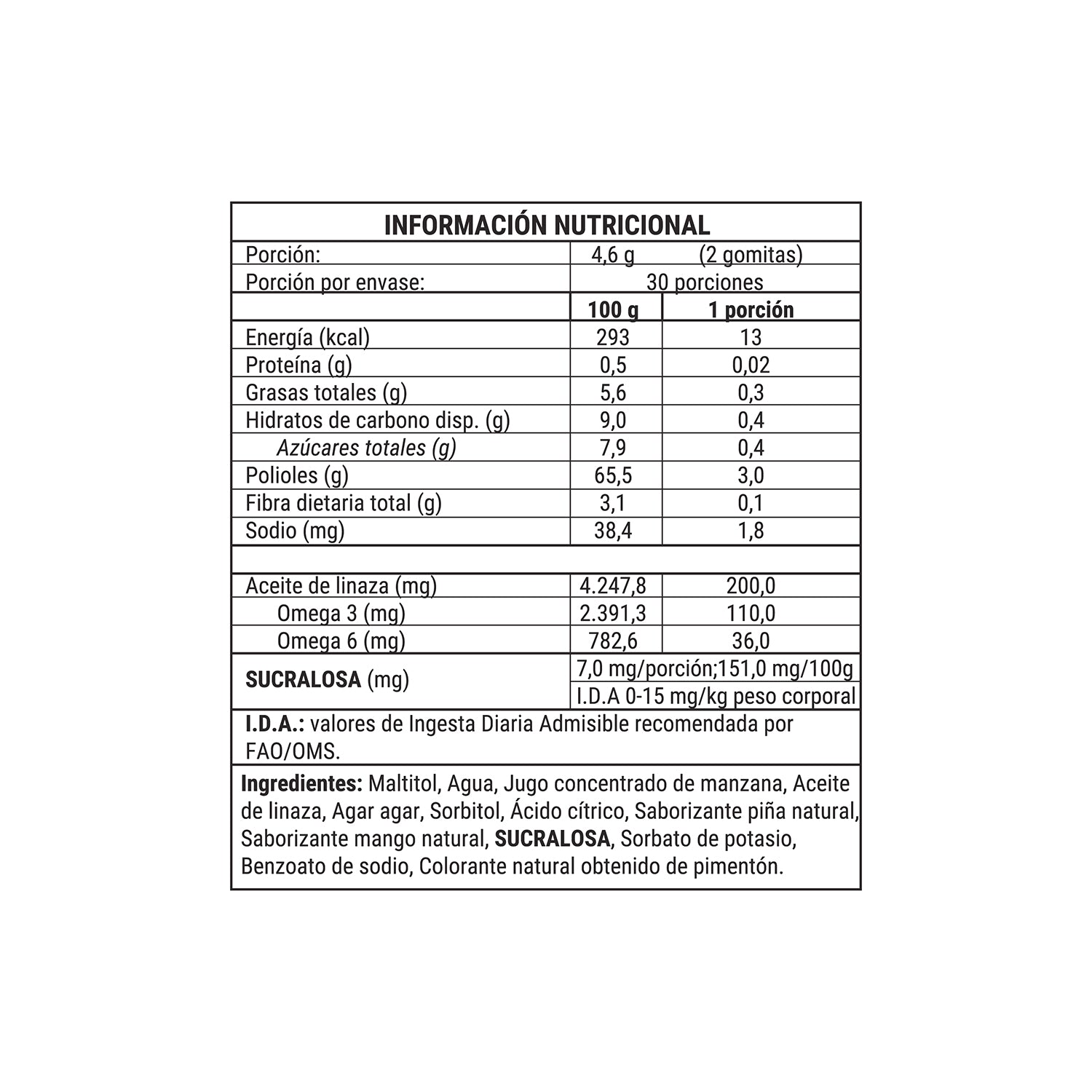 Omega 3-6-9 Gummies - Gomitas de Aceite de Linaza x 60u