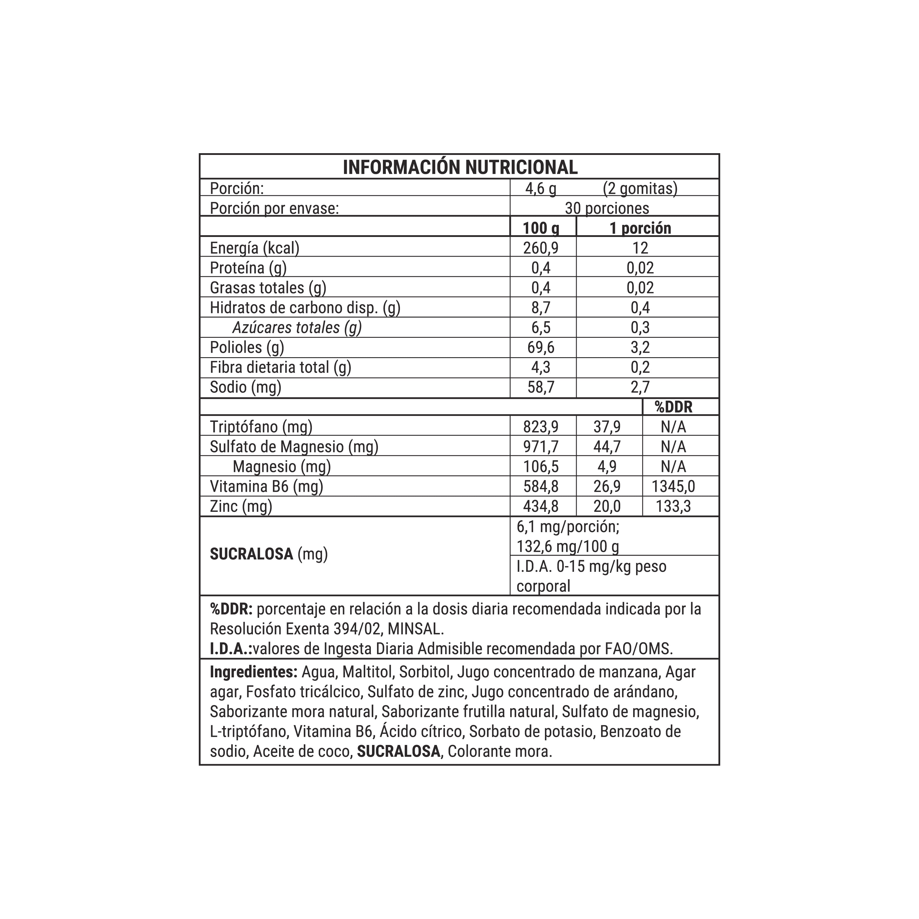 Dreams 60 gomitas - NewPharma