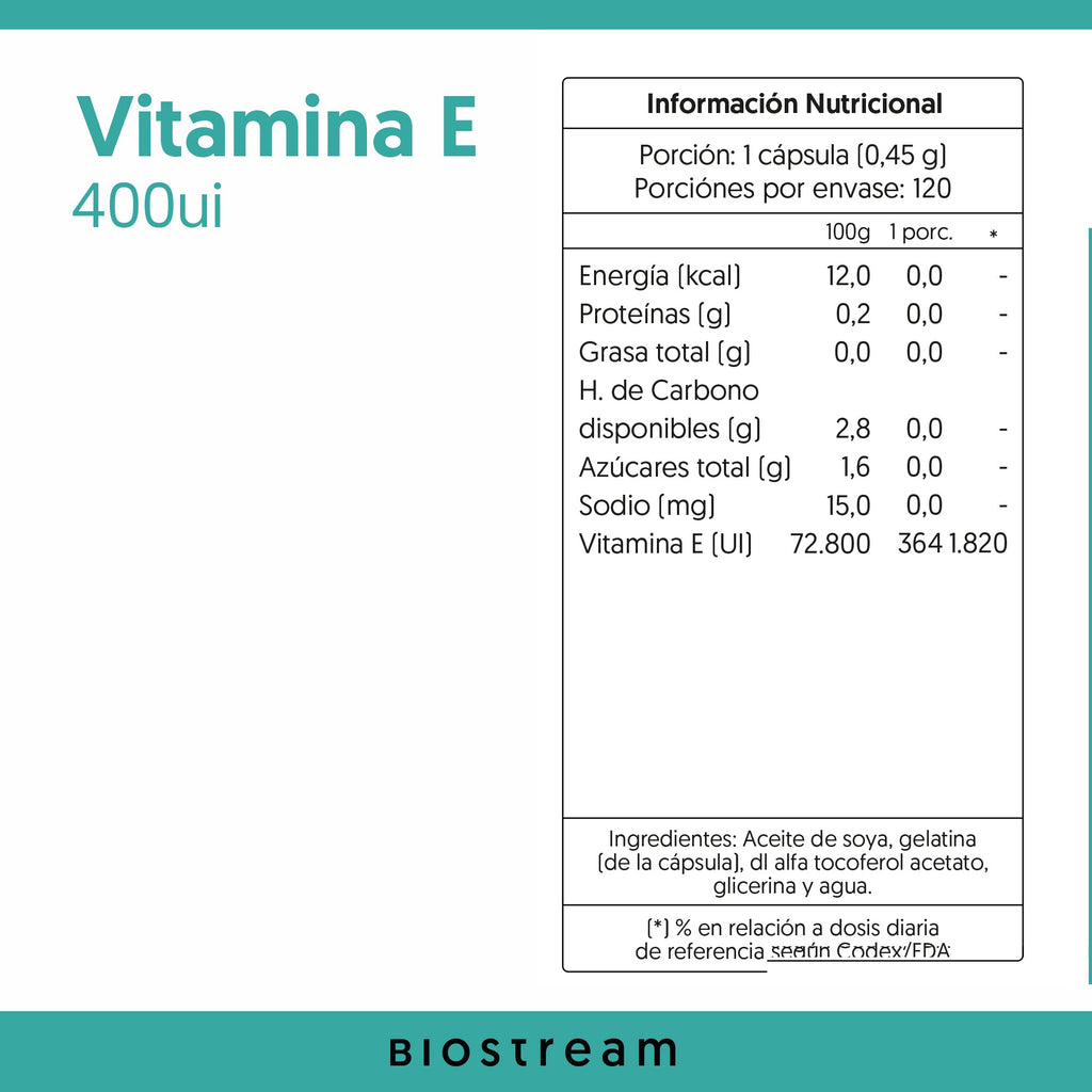 Vitamina E 400ui 120 Cápsulas — detalle | Casa Ikigai