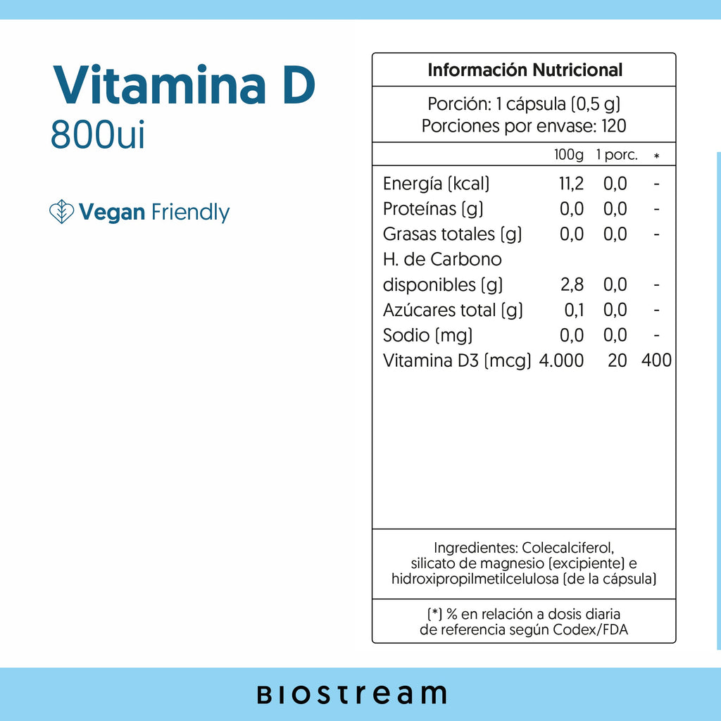 Vitamina D3 800ui 120 Cápsulas Vegana — detalle | Casa Ikigai