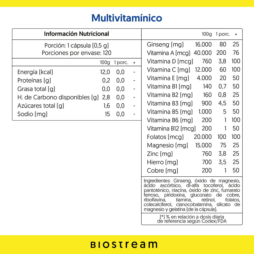 Multivitamínico 120 Cápsulas — detalle | Casa Ikigai
