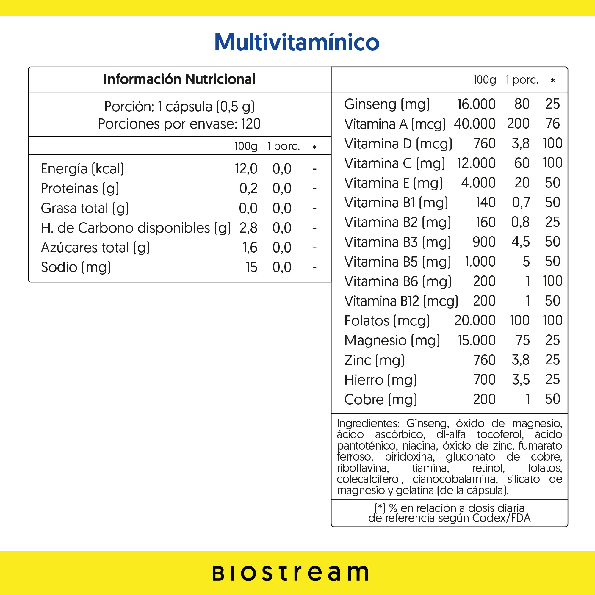 Multivitamínico 120 Cápsulas — detalle | Casa Ikigai