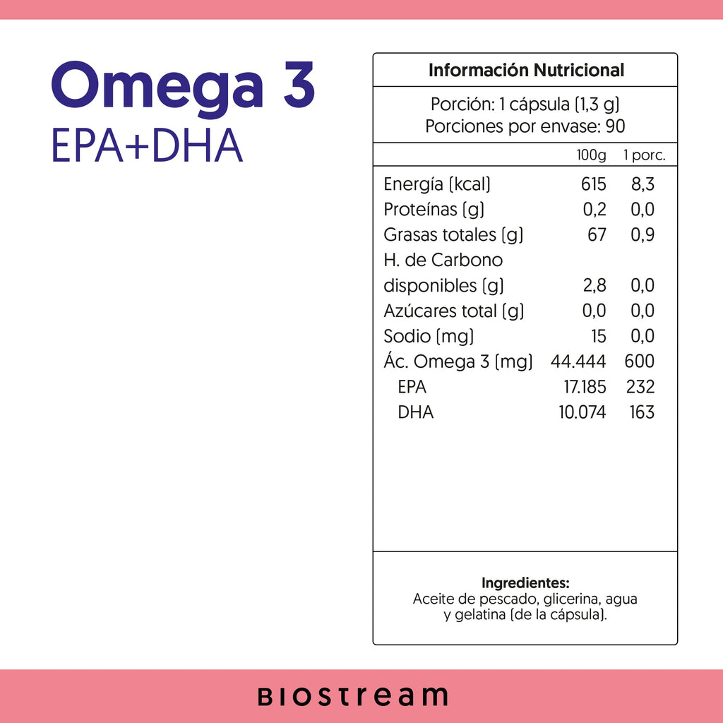 Omega 3 1000mg Epa + Dha 90 Cápsulas Blandas — detalle | Casa Ikigai