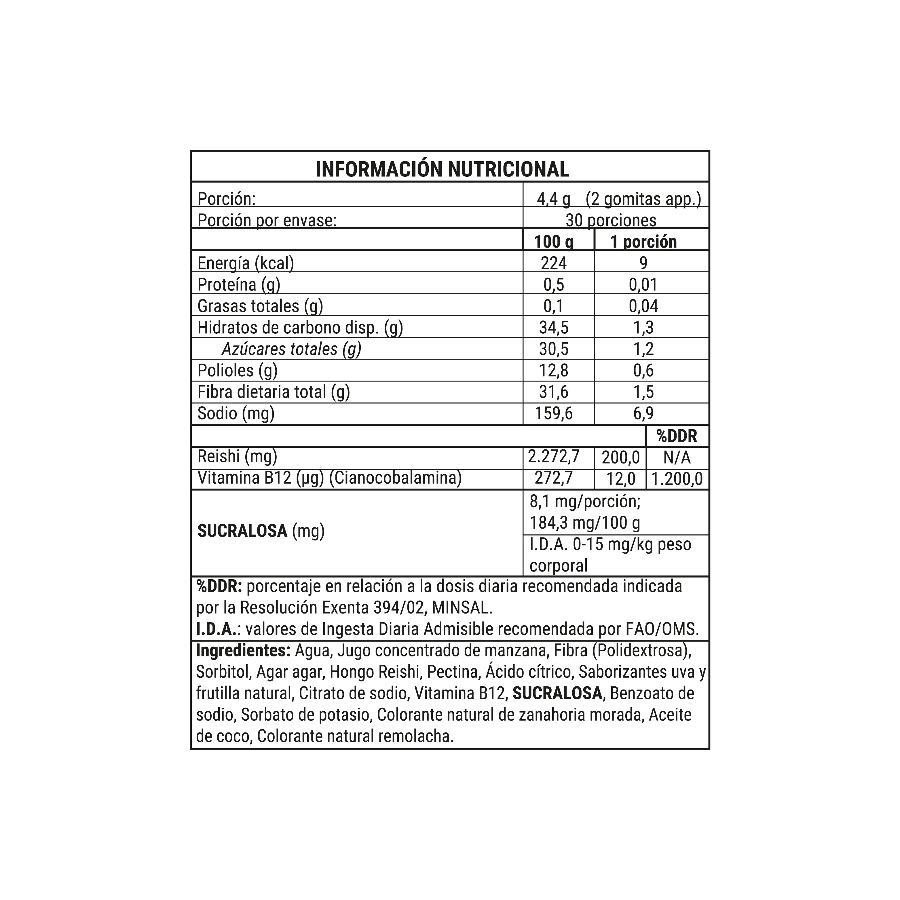 Reishi 60 gomitas - NewPharma