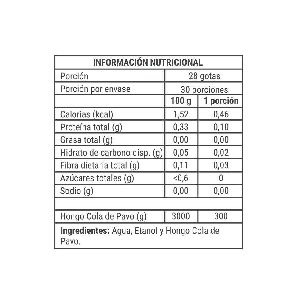 Cola de Pavo Sublingual 30 ml Concentración 3:1 - NewPharma — detalle | Casa Ikigai