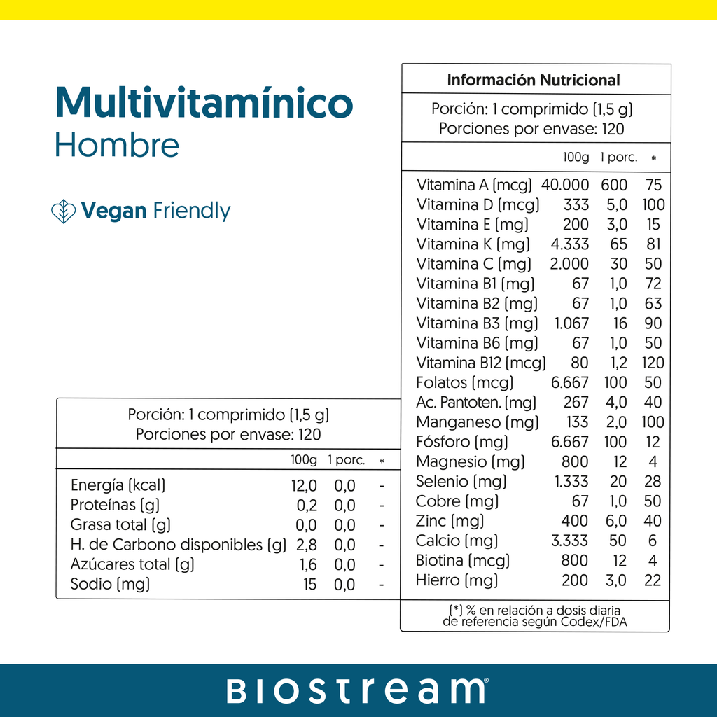 Multivitamínico Hombre 120 Cápsulas — detalle | Casa Ikigai