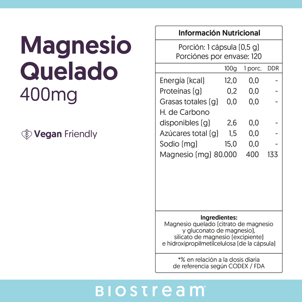 Magnesio Quelado 400mg 120 Cápsulas Vegano — detalle | Casa Ikigai