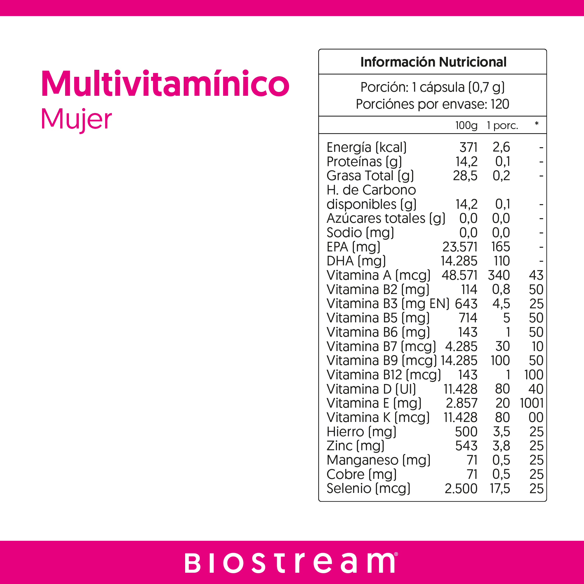 Multivitamínico Mujer 120 Cápsulas Blandas