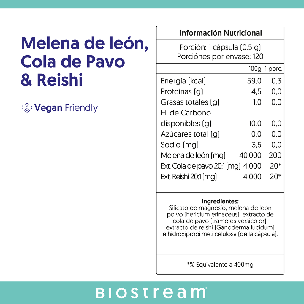 Melena de leon, Cola de Pavo & Reishi 120 Cápsulas Vegano — detalle | Casa Ikigai