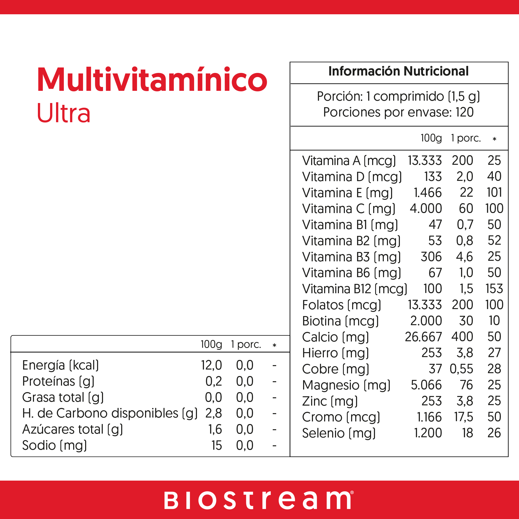 Multivitamíníco Ultra 120 Comprimidos Masticables — detalle | Casa Ikigai
