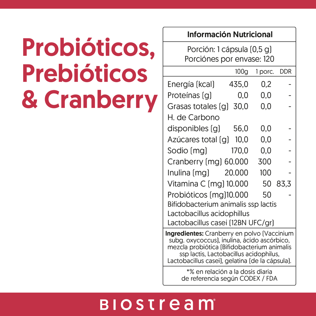 Probióticos, Prebióticos & Cranberry 120 Capsulas — detalle | Casa Ikigai