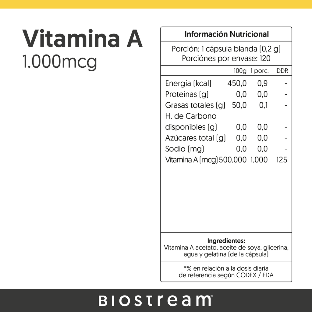 Vitamina A 1000mcg 120 Cápsulas Blandas — detalle | Casa Ikigai