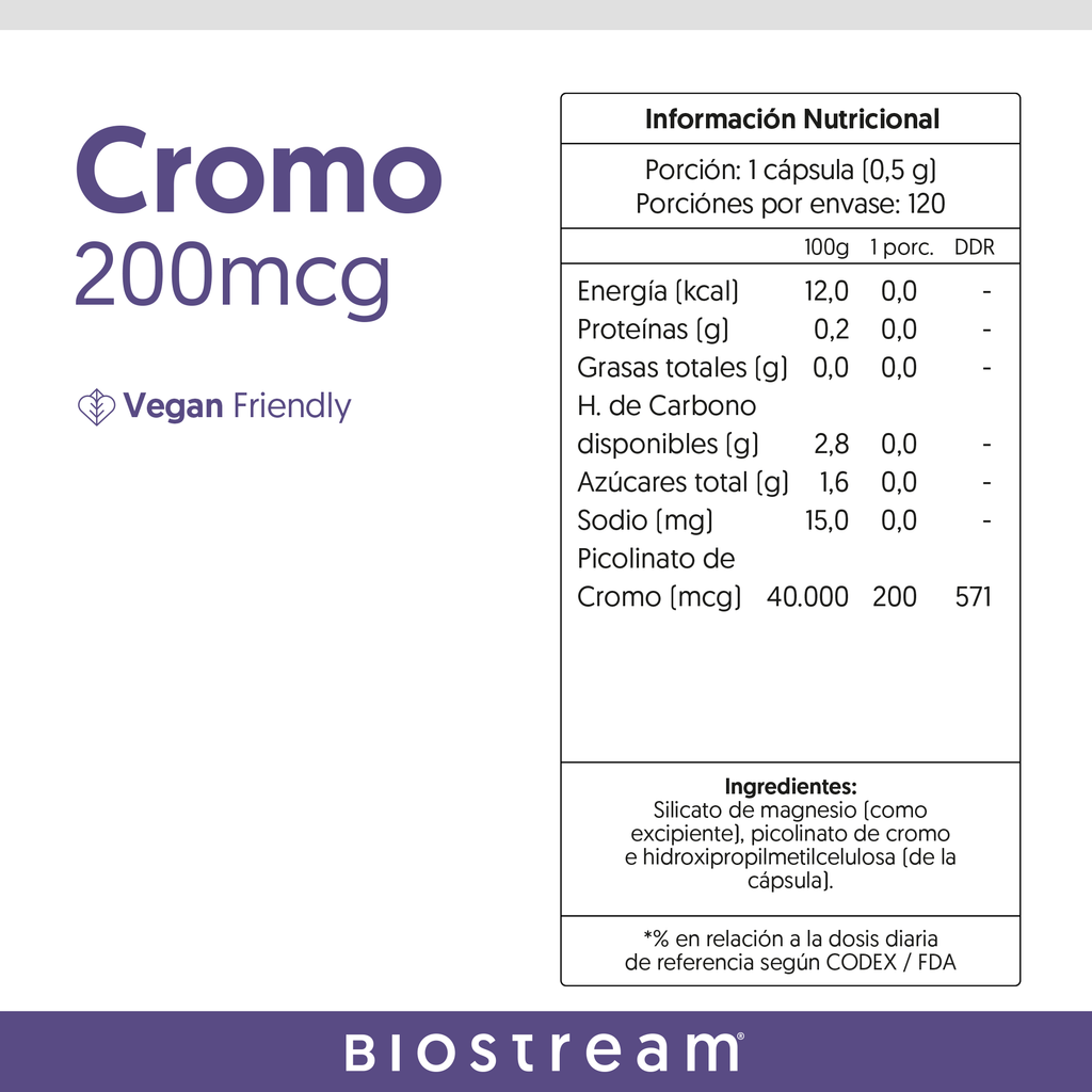 Cromo 200mcg 120 Cápsulas Vegano — detalle | Casa Ikigai